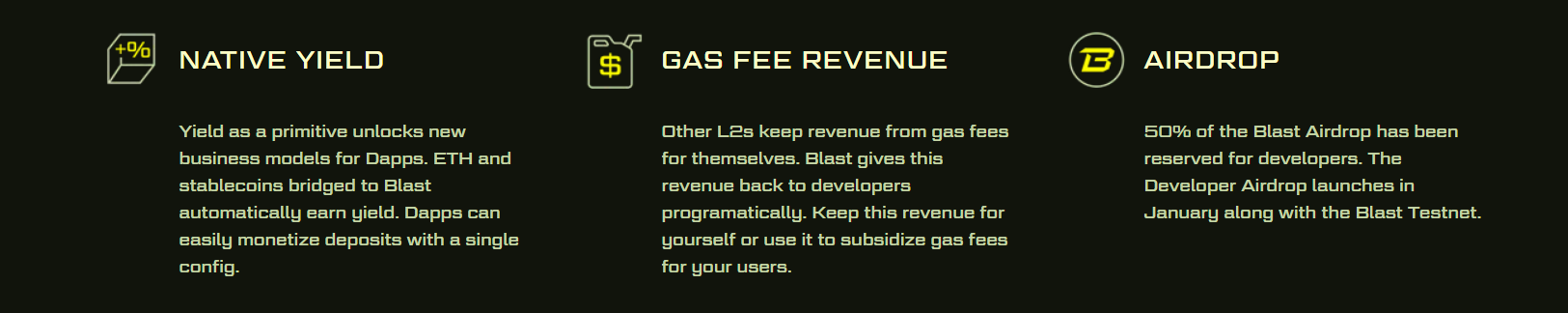 Blast cross-chain bridge visual